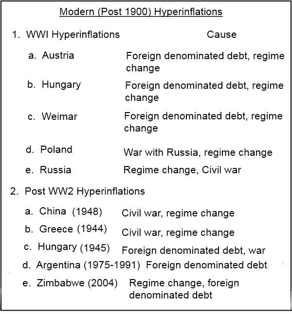 World War 2 Cause And Effect Chart