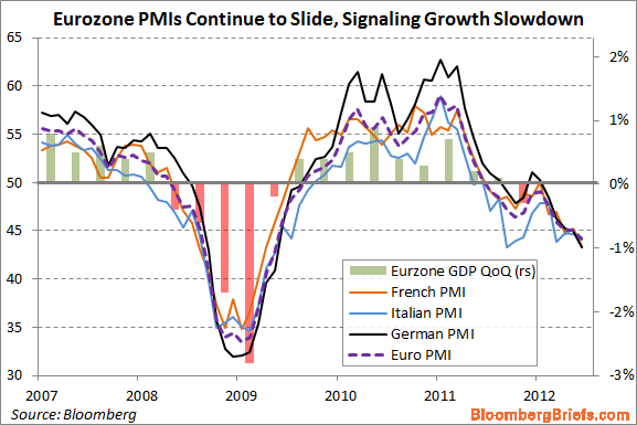 EuroPMI.png