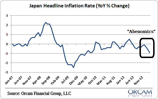 japan_inflation