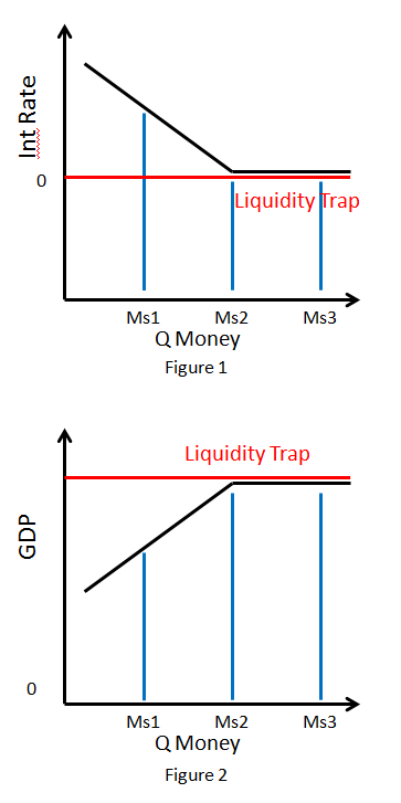 LiquidityTrap (1)
