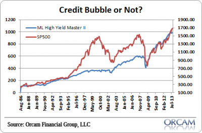 credit_bubble